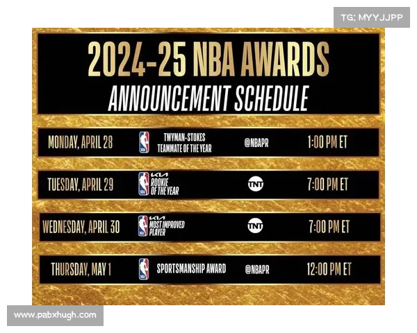 NBA常规赛最佳球员盘点:谁是本赛季的最佳表现者? NBA常规赛最佳球员盘点:谁是本赛季的最佳表现者?