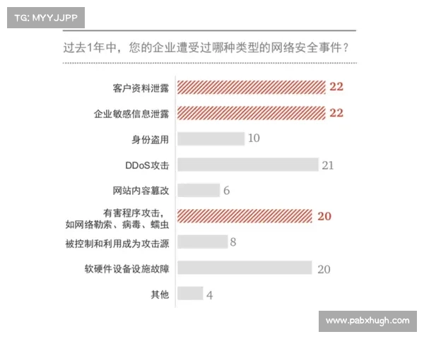 普华永道中国裁员计划:金融审计部门将削减一半员工,调整艰难决定释疑 普华永道中国裁员计划:金融审计部门将削减一半员工,调整艰难决定释疑